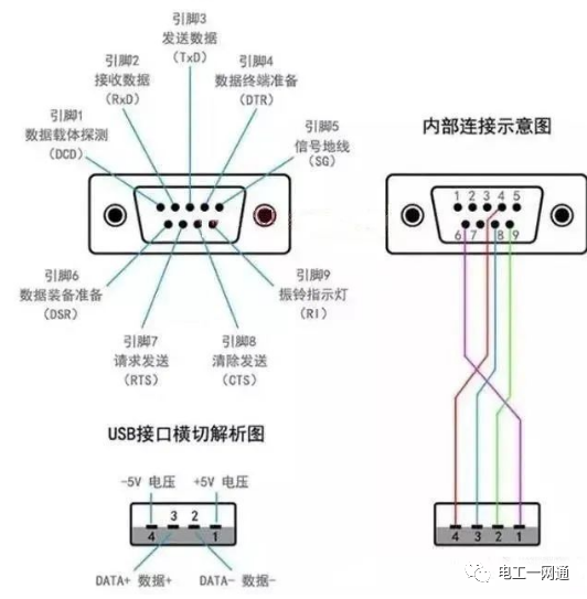 ansysspaceclaim能够拉伸的字体